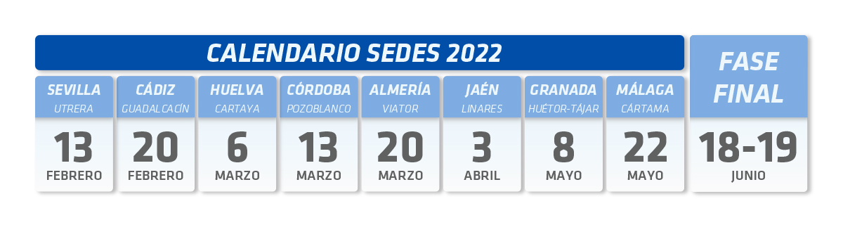 Calendario COPA COVAP 2022