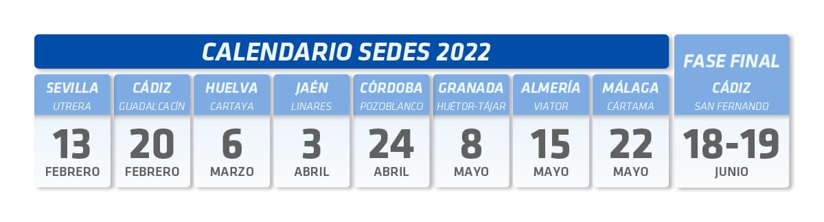 banner-web-calendario-sedes-abril-2022 Calendario COPA COVAP 2022
